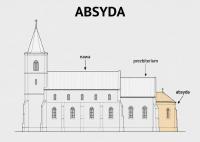 Absyda