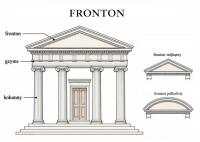 Fronton