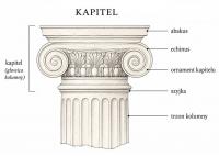 Kapitel