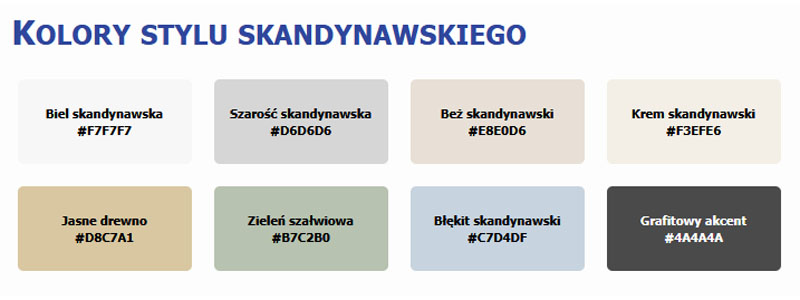 Kolory stylu skandynawskiego