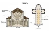Nawa
